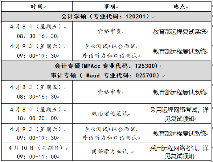 9428cn太阳集团古天乐