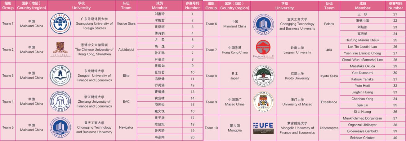 9428cn太阳集团古天乐