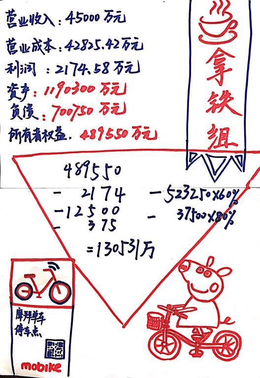 9428cn太阳集团古天乐