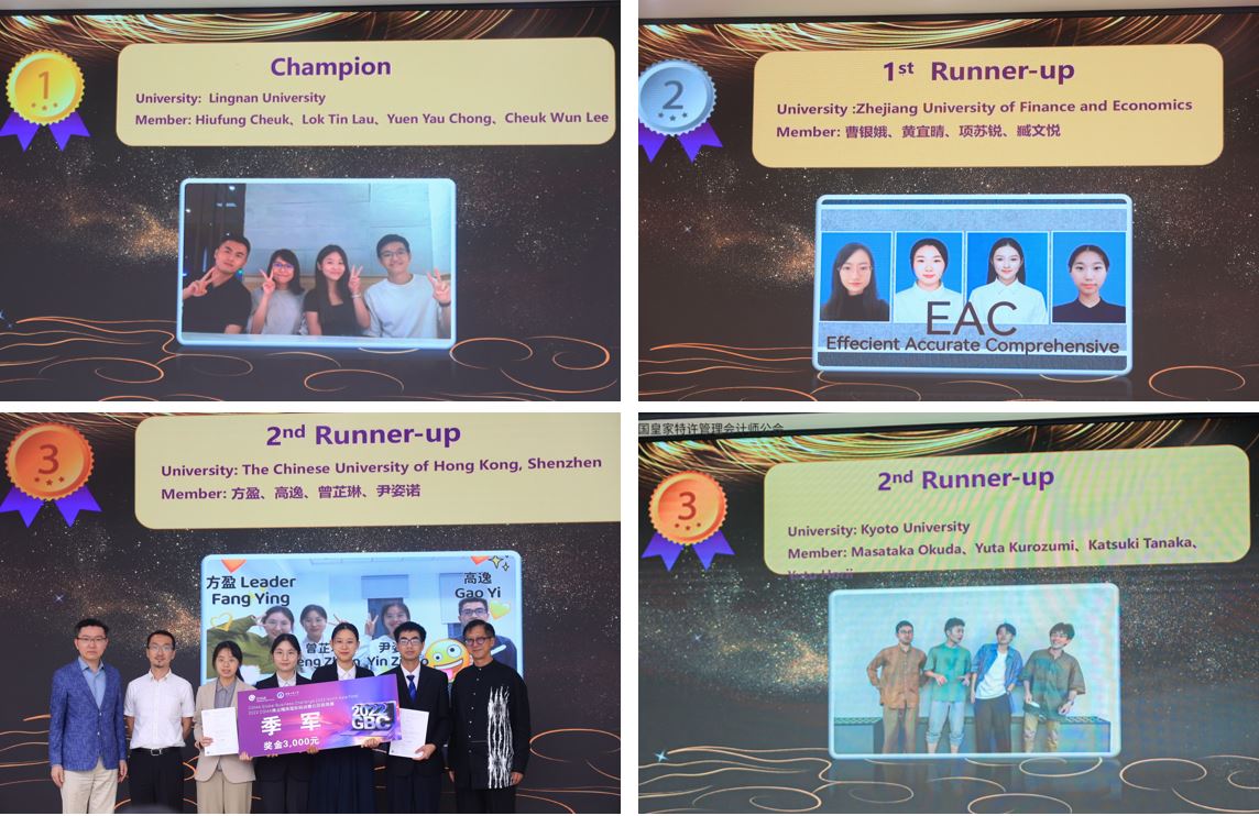 9428cn太阳集团古天乐