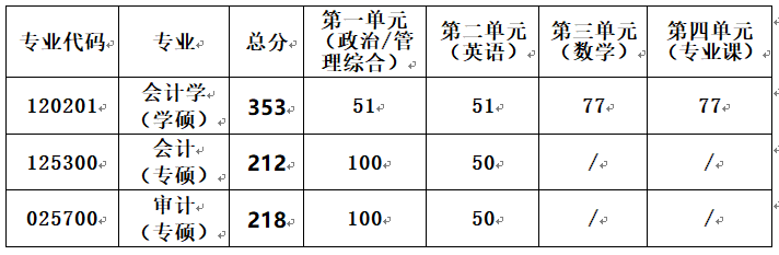 9428cn太阳集团古天乐