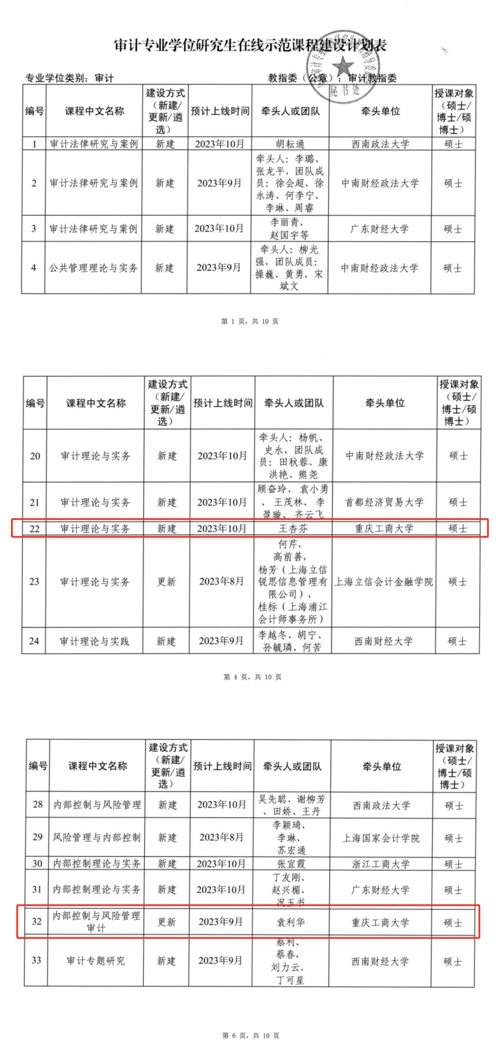 9428cn太阳集团古天乐